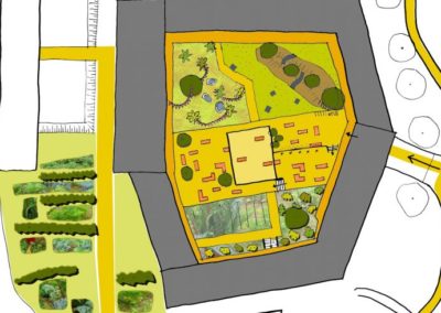 Parc ou Jardin